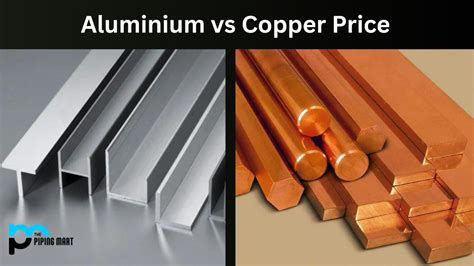 is.copper.better than aluminum for rfid protection|aluminum vs copper rfid.